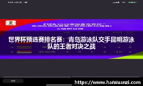 世界杯预选赛排名赛：青岛游泳队交手昆明游泳队的王者对决之战